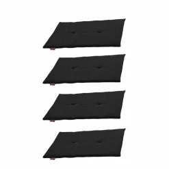 - Sous-bandes Well foncé x4 Sous-Bandes