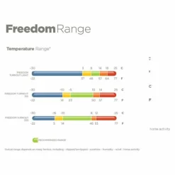 New - Couverture d'extérieur Freedom Turnout Light 0g Couvertures Et Chemises