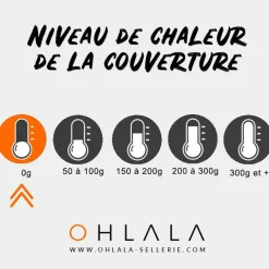 Couvertures Et Chemises*Equithème - Couverture d'extérieur Tyrex 1200D high neck /bordeaux 0g Marine