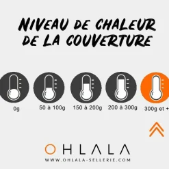 Clearance - Couverture Tyrex 600D recyclée 300g Couvertures Et Chemises