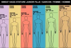 Clearance - Sweat hoodie à capuche rouge Enfant Pulls Et Gilets|Pulls Et Gilets