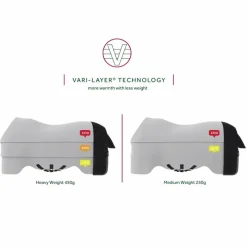 Outlet - Couverture de box Plus Vari-Layer avec couvre-cou 450g Couvertures Et Chemises