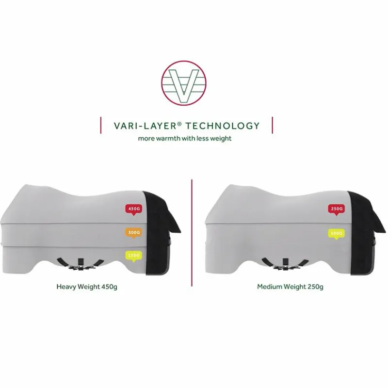 Outlet - Couverture de box Plus Vari-Layer avec couvre-cou 450g Couvertures Et Chemises