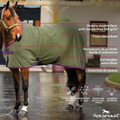 Clearance - Couure polaire Amigo Fleece Cooler bramble/ winterberry et taupe Couvertures Et Chemises