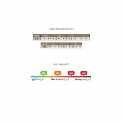 Couvertures Et Chemises*Horseware - Couvre-cou Amigo Bravo 12 Original 250 g Marine