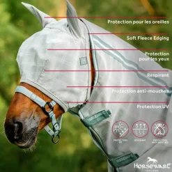 Best - Masque anti-mouches Newmarket witney charcoal Masques Anti-Mouches Poneys|Masques Anti-Mouches