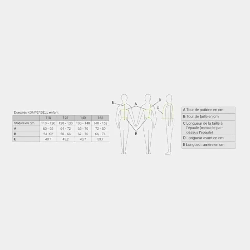 Coques Dorsales|Concours Complet D'Equitation*Komperdell - Dorsale Champion