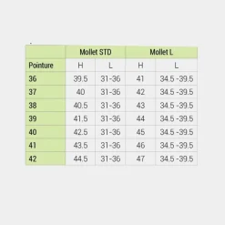 - Bottes d'équitation synthétique Forall Bottes D'Équitation