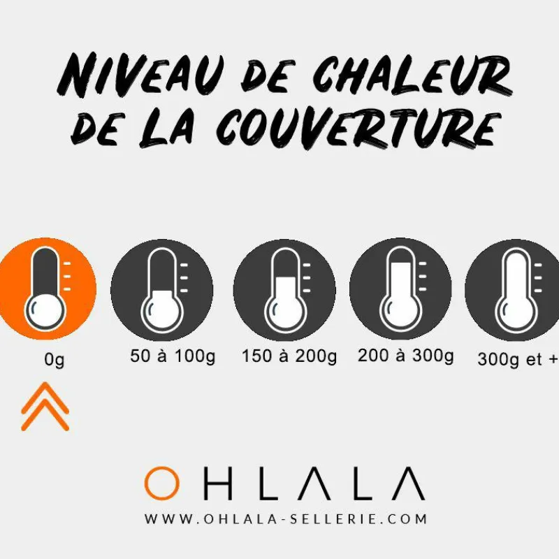 - Chemise micro jersey marine Couvertures Et Chemises